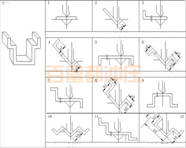 金屬鈑金折彎加工圖紙?jiān)趺纯?