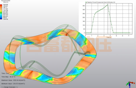 百富都沖壓公司的優(yōu)勢(shì)